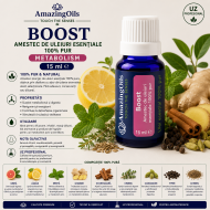 BOOST-amestec de uleiuri esentiale 100%pur -METABOLISM-15ml