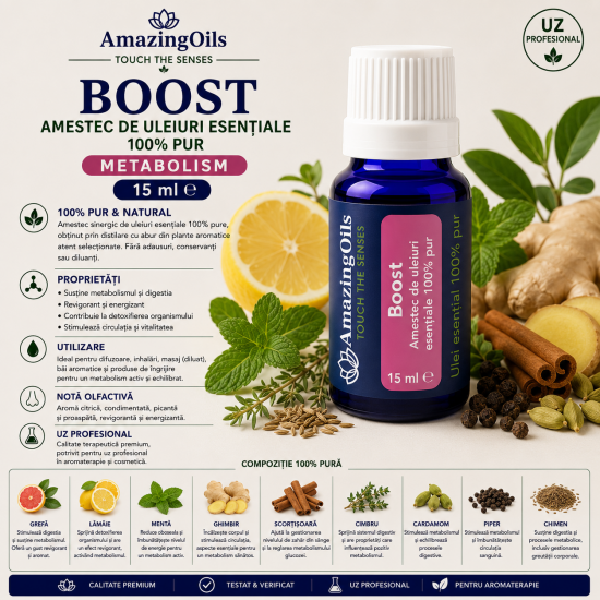 BOOST-amestec de uleiuri esentiale 100%pur -METABOLISM-15ml