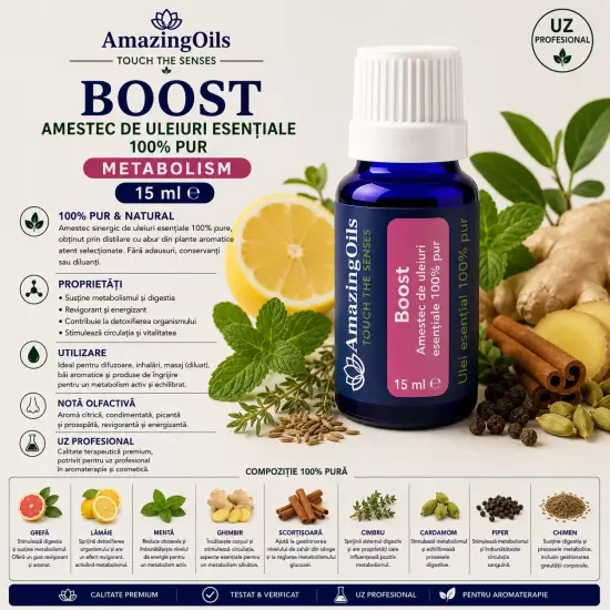 BOOST-amestec de uleiuri esentiale 100%pur -METABOLISM-15ml