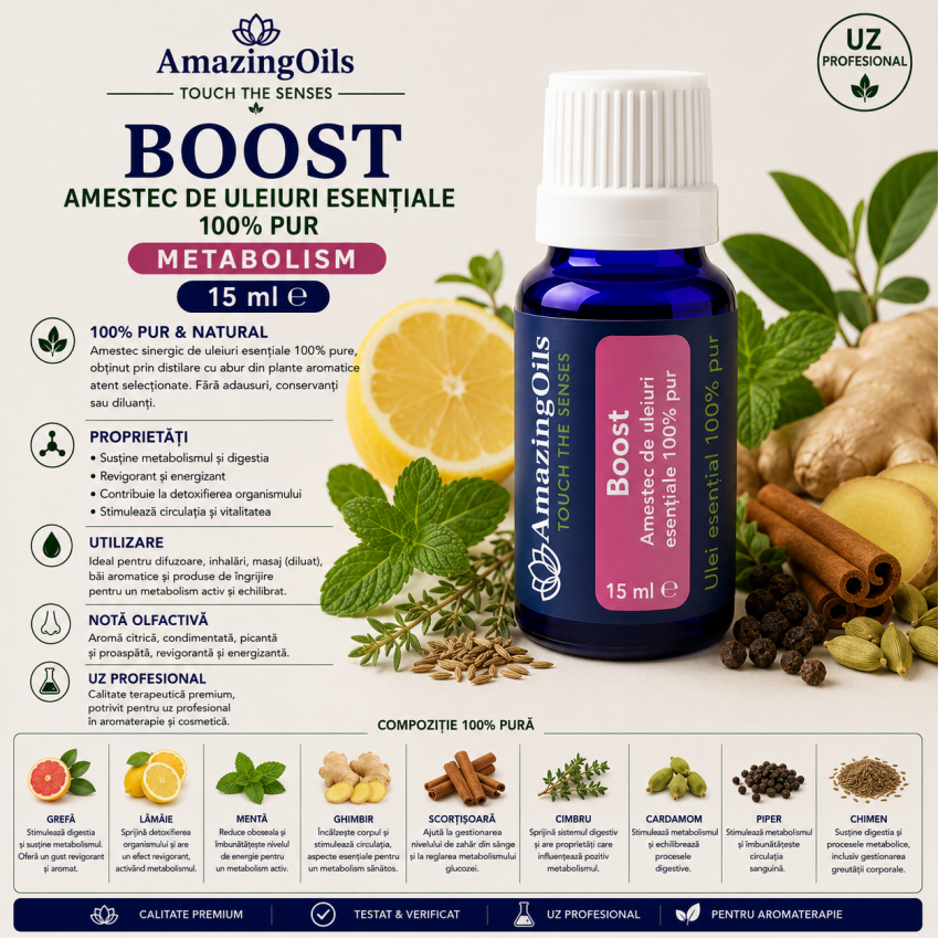 BOOST-amestec de uleiuri esentiale 100%pur -METABOLISM-15ml