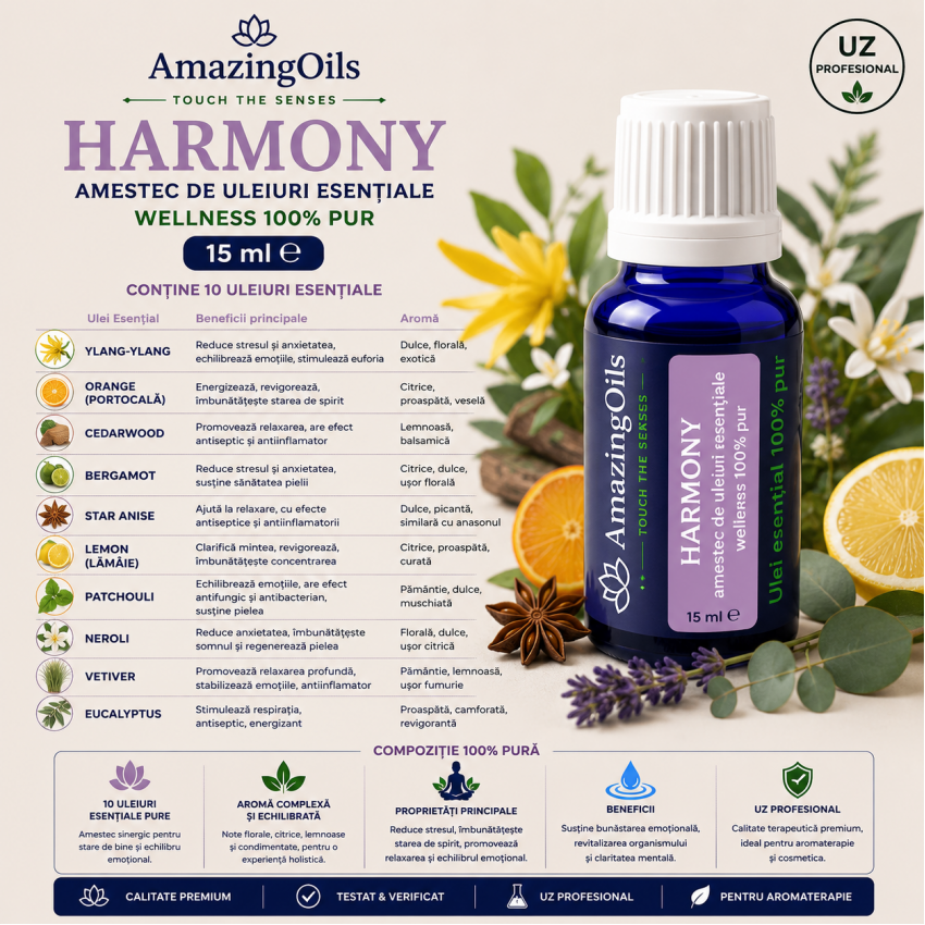 HARMONY-Amestec de uleiuri esentiale-wellness 100%pur-15ml