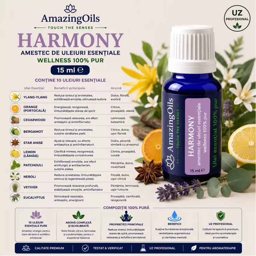 HARMONY-Amestec de uleiuri esentiale-wellness 100%pur-15ml