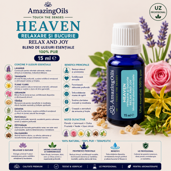 HEAVEN- relaxare si bucurie-RELAX AND JOY-blend de uleiuri esentiale 100%pur-15ml