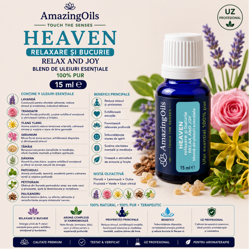 HEAVEN- relaxare si bucurie-RELAX AND JOY-blend de uleiuri esentiale 100%pur-15ml