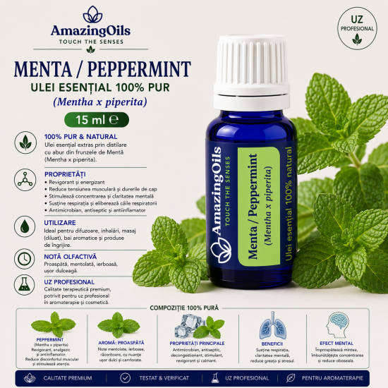  MENTA/ PEPPERMINT -Ulei esential 100% pur ( Mentha x piperita )-15 ml