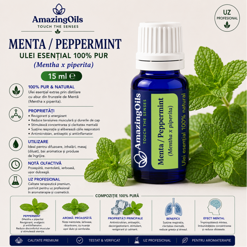  MENTA/ PEPPERMINT -Ulei esential 100% pur ( Mentha x piperita )-15 ml