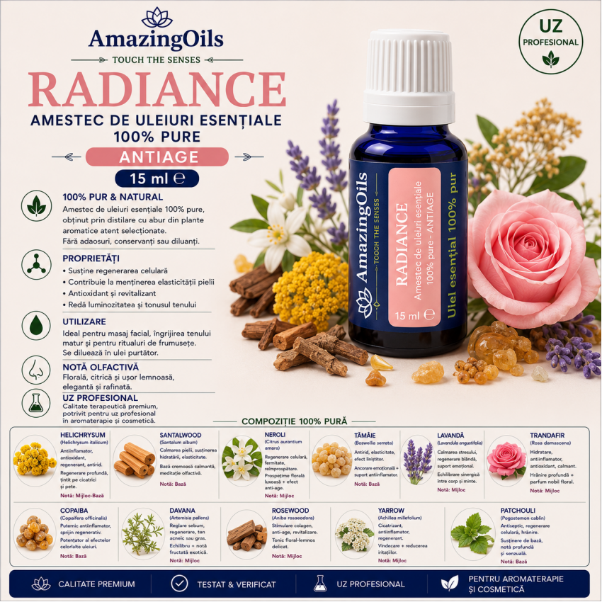 RADIANCE- Amestec de uleiuri esentiale 100% pure -ANTIAGE - 15ml
