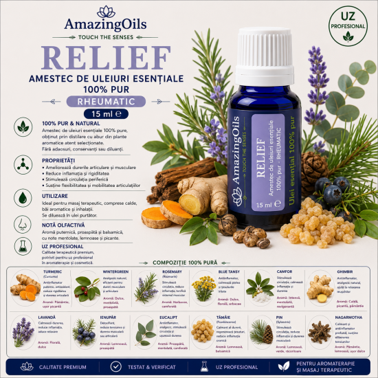 RELIEF-amestec de uleiuri esentiale 100% pur-REUMATIC-15ml
