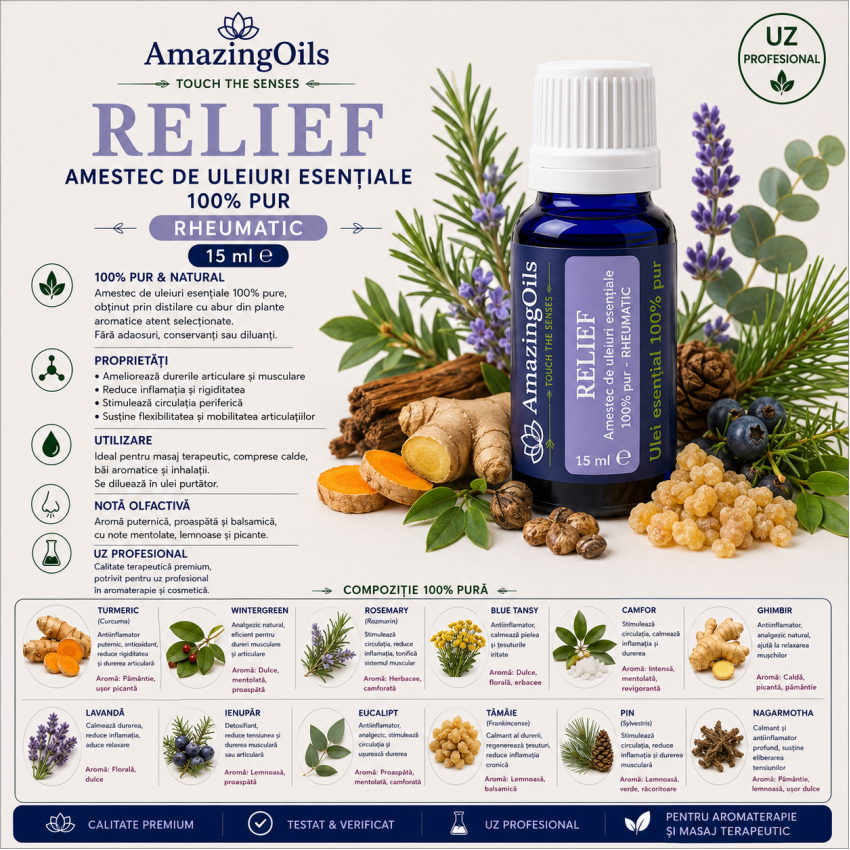 RELIEF-amestec de uleiuri esentiale 100% pur-REUMATIC-15ml