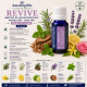 REVIVE-amestec de uleiuri esentiale pentu par- 100%pur-HEALTHY HAIR-15ml