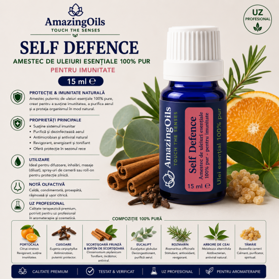 SELF DEFENCE-Amestec de uleiuri esentiale 100% pur- pentru imunitate-15 ml 
