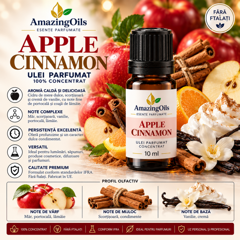 Apple Cinnamon – ulei parfumat 