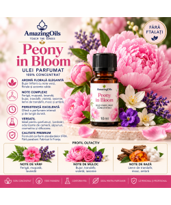 Peony in Bloom – Ulei Parfumat Bujor 