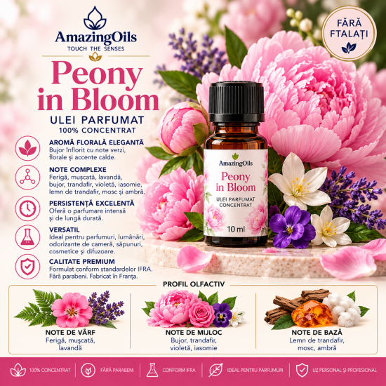 Peony in Bloom – Ulei Parfumat Bujor 
