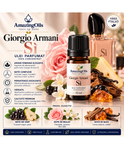 Ulei parfumat Giorgio Armani Sì