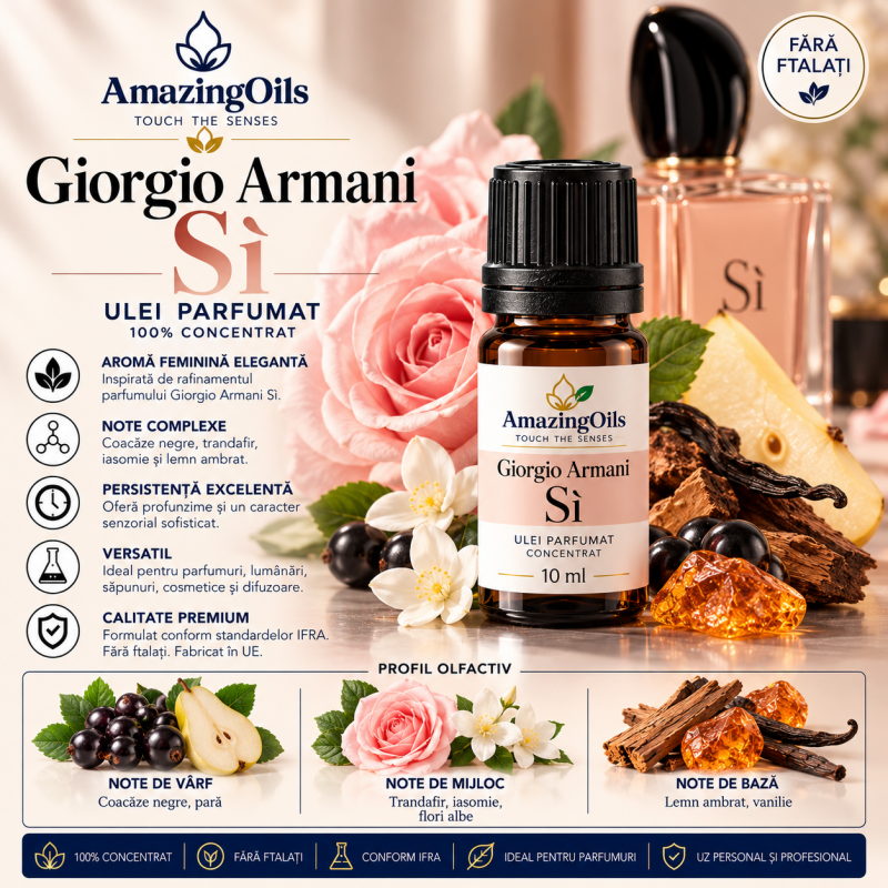 Ulei parfumat Giorgio Armani Sì