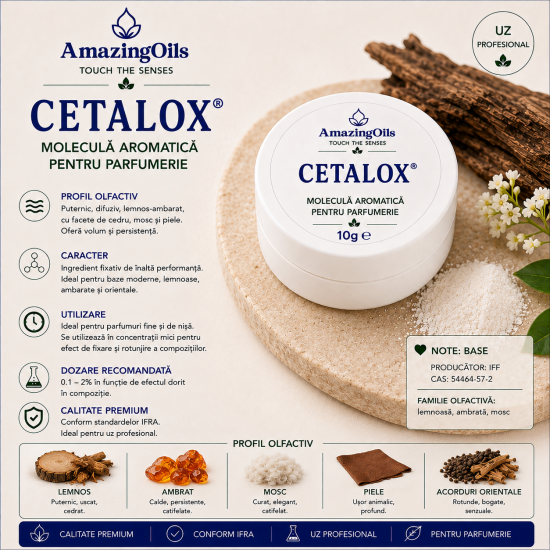 Cetalox-pudra-10g