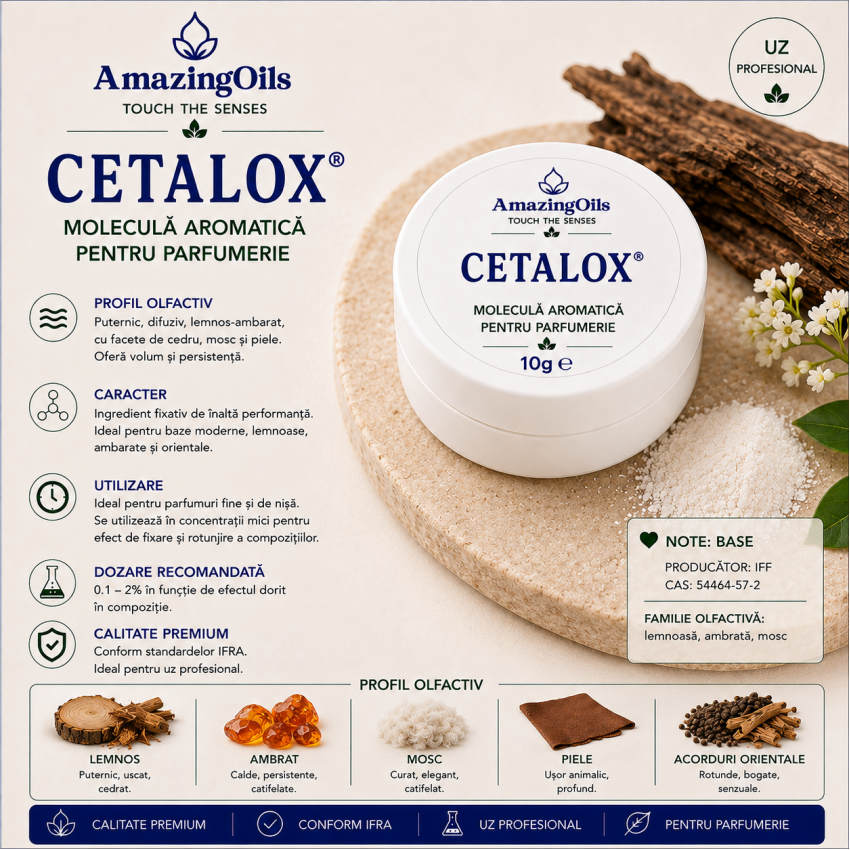 Cetalox-pudra-10g