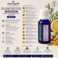 FLOWDETOX- detoxifiere-amestec de uleiuri esentiale 100%pur-DETOX-15ml
