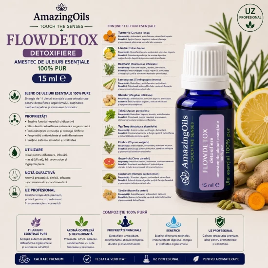 FLOWDETOX- detoxifiere-amestec de uleiuri esentiale 100%pur-DETOX-15ml