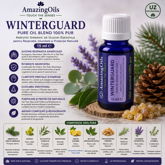 WINTERGUARD- pure oil blend  100% pur-15ml