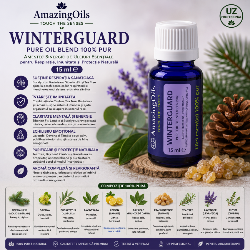 WINTERGUARD- pure oil blend  100% pur-15ml