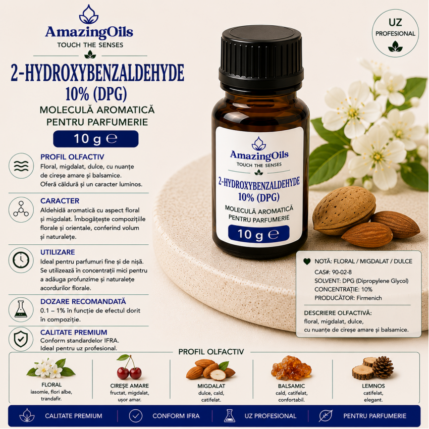 2-Hydroxybenzaldehyde 10% (DPG)-10g