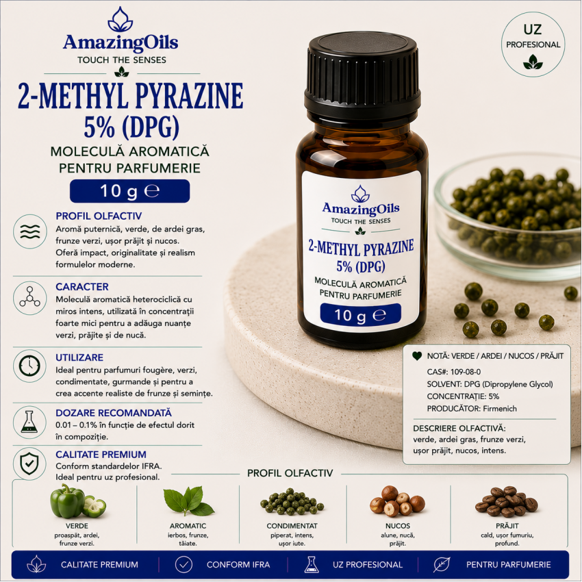 2-Methyl Pyrazine 5% (DPG)-10g