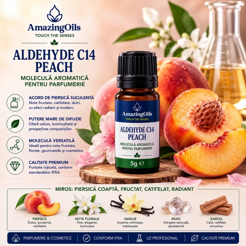 Aldehyde C14 Peach Aldehyde C14 Peach