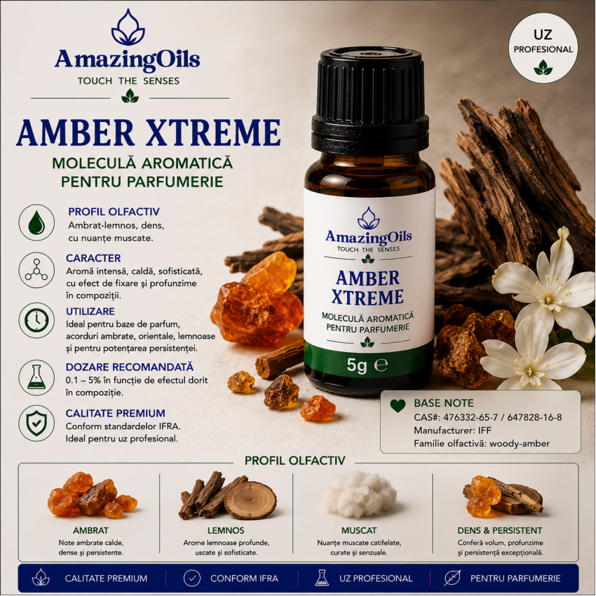 Amber Xtreme –5g