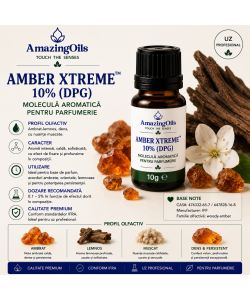 Amber Xtreme™10%(DPG)-10g