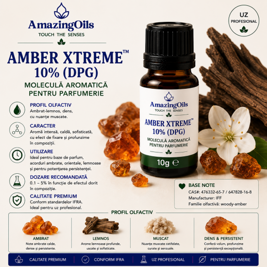 Amber Xtreme™10%(DPG)-10g