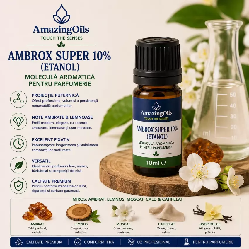  Ambrox Super 10% (etanol)