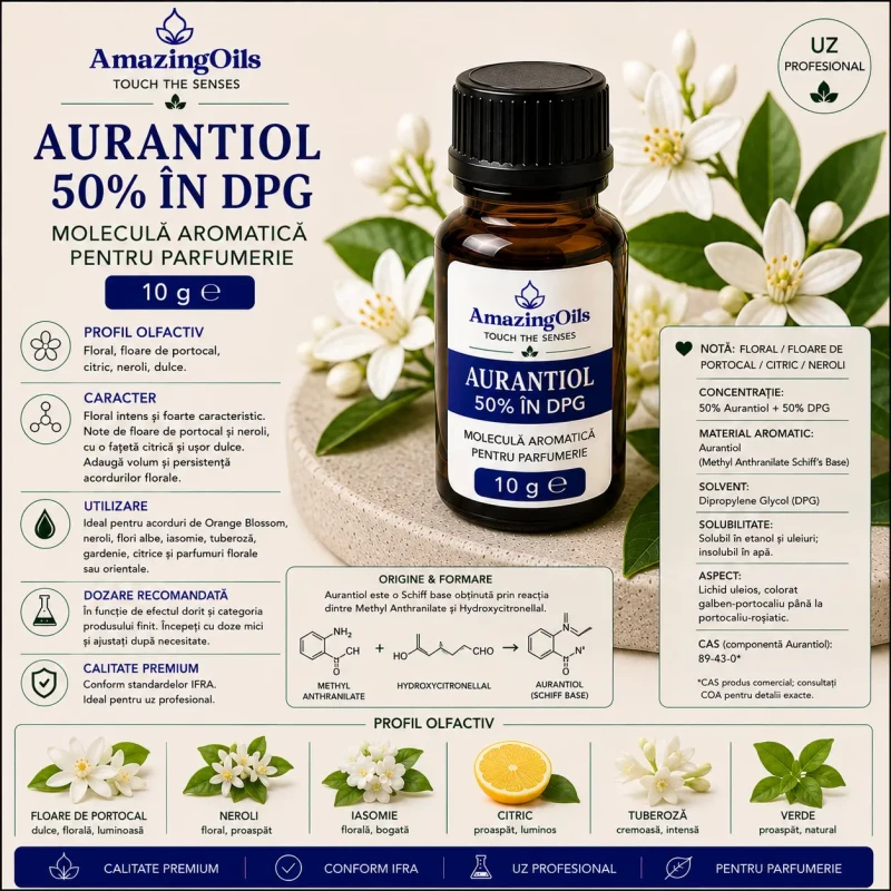 Aurantiol 50% în DPG