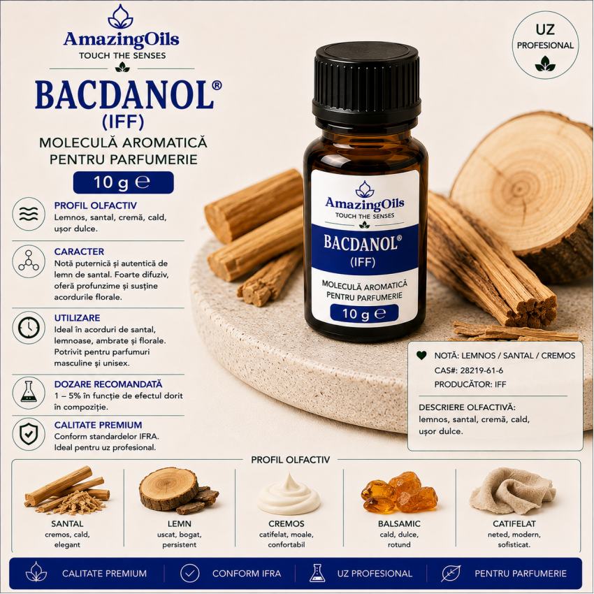 Bacdanol®  10 g