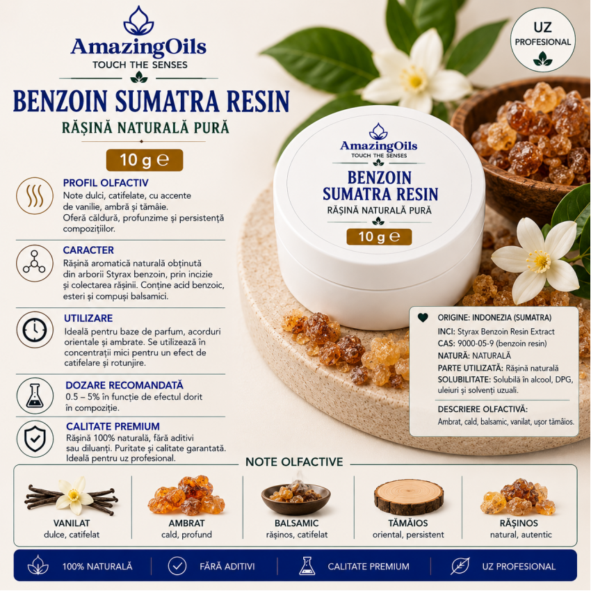 Benzoin Sumatra Resin