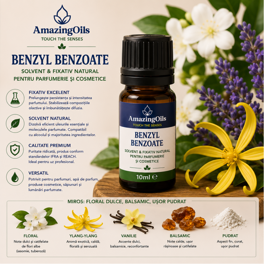 Benzyl Benzoate-10g