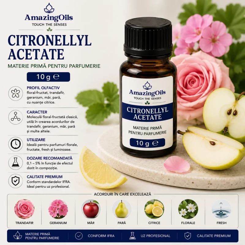 Citronellyl Acetate Citronellyl Acetate