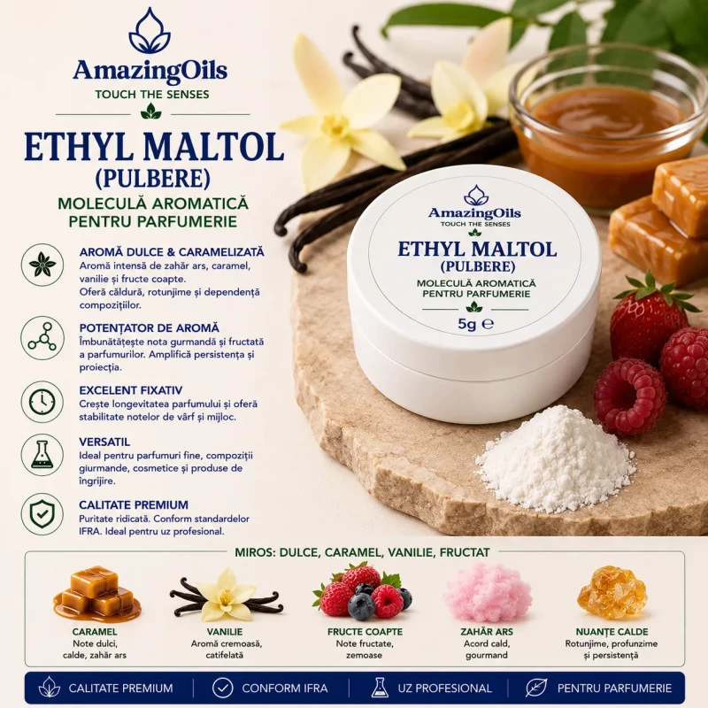  Ethyl Maltol (Pulbere)