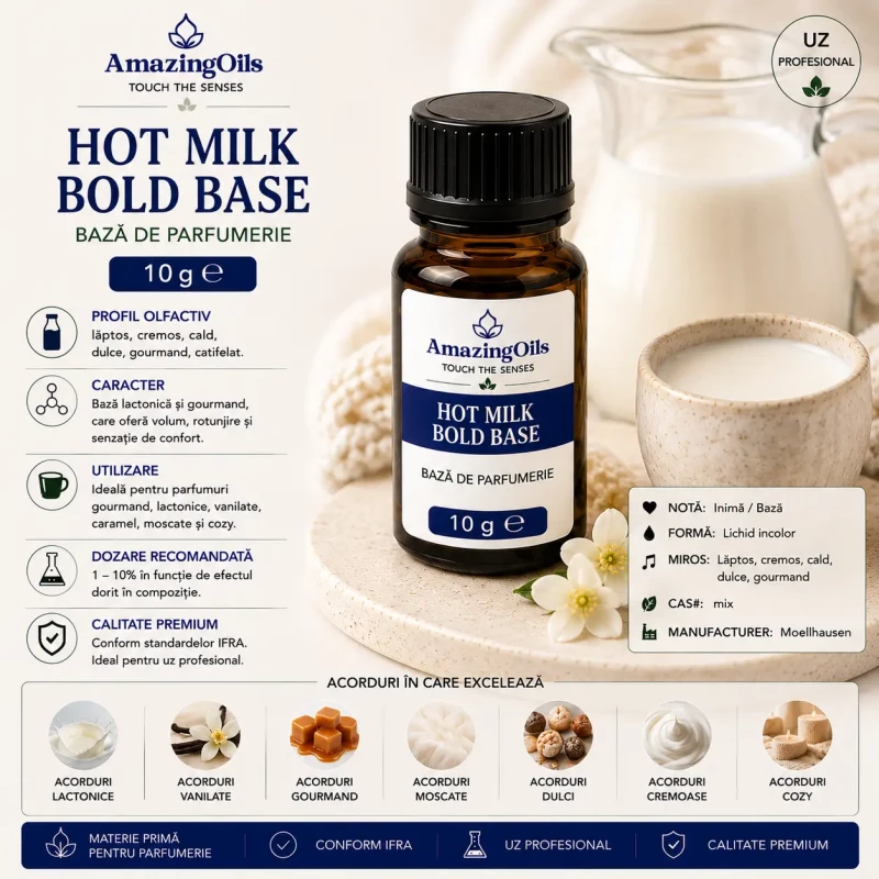 Hot Milk Bold Base
