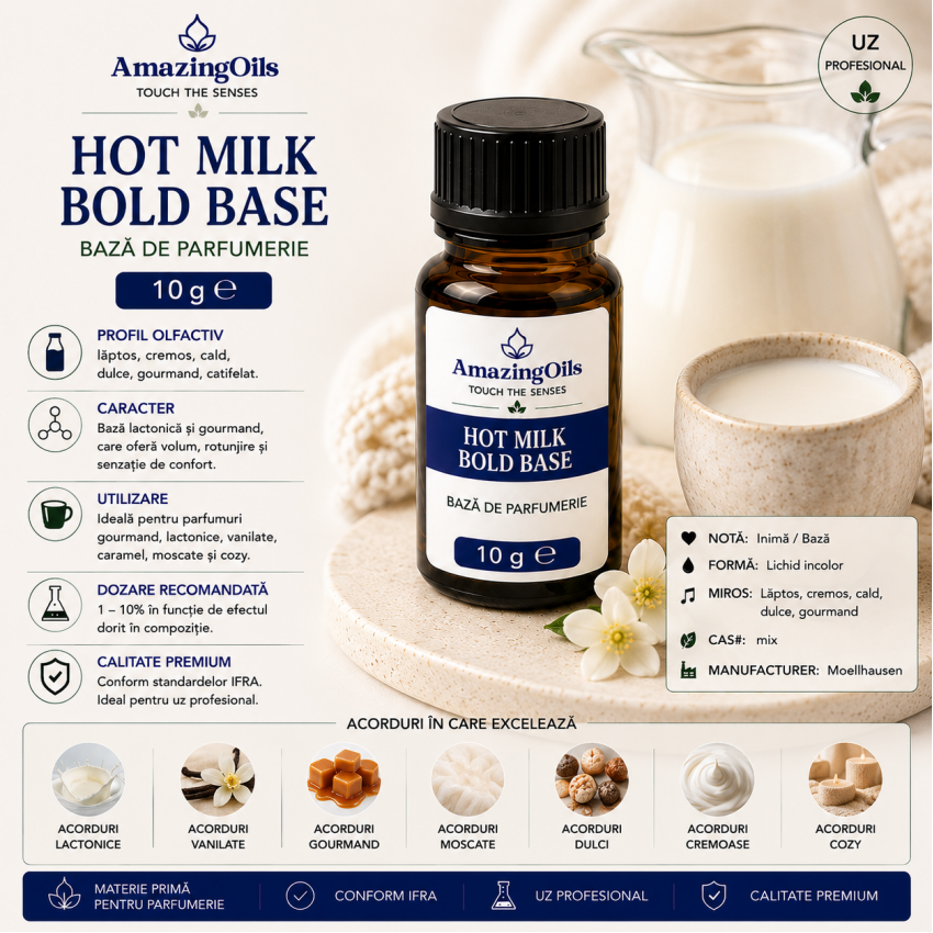 Hot Milk Bold Base 10g