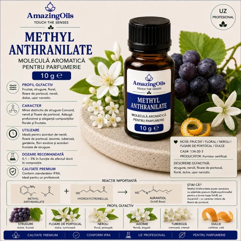 Methyl Anthranilate
