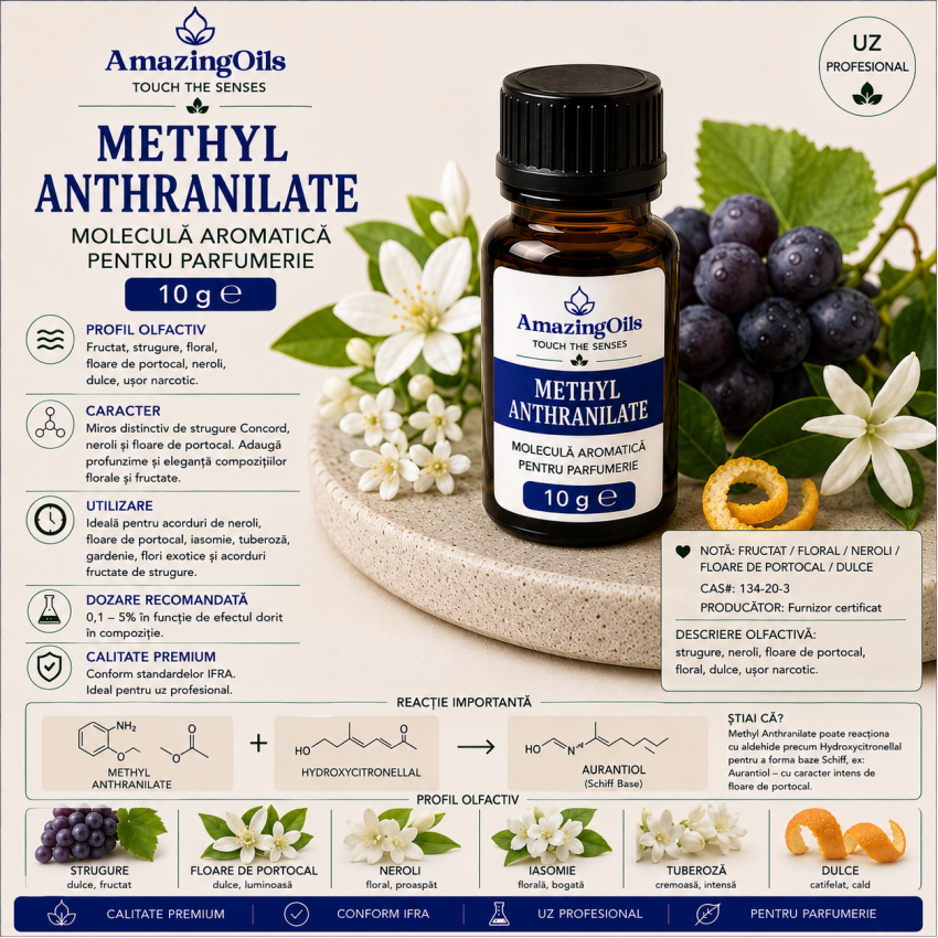 Methyl Anthranilate 10g