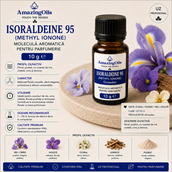  Methyl Ionone/Isoraldeine 95-10g