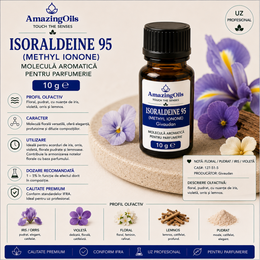  Methyl Ionone/Isoraldeine 95-10g
