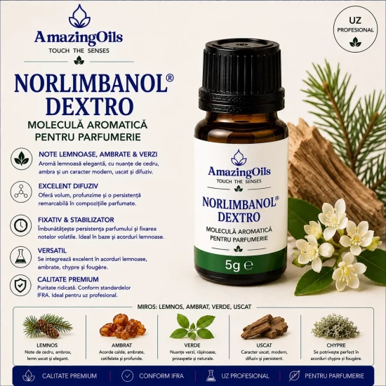 Norlimbanol® Dextro