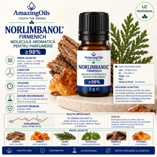 Norlimbanol®