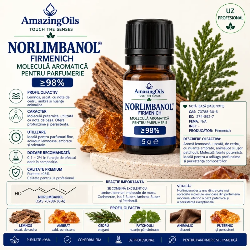 Norlimbanol®