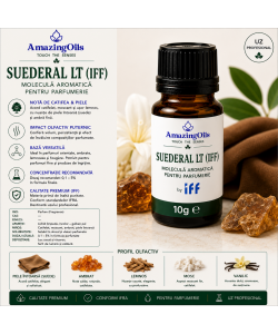 Suederal LT (IFF)-10g