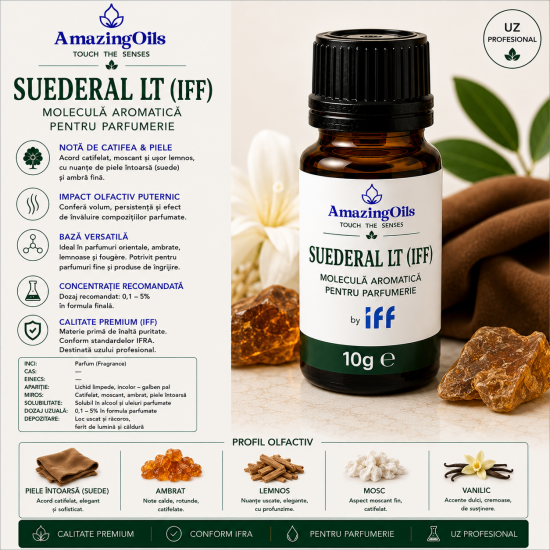 Suederal LT (IFF)-10g